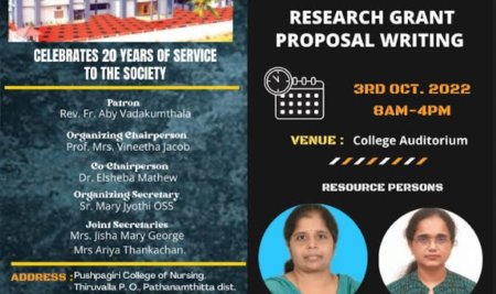 NATIONAL LEVEL HANDS ON WORKSHOP ON RESEARCH GRANT PROPOSAL WRITING